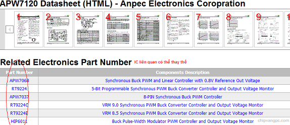 ic tương đương apw7120