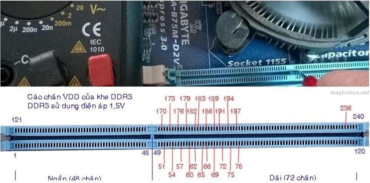 Cách đo điện áp DDR3