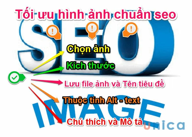 toi-uu-hinh-anh-chuan-seo