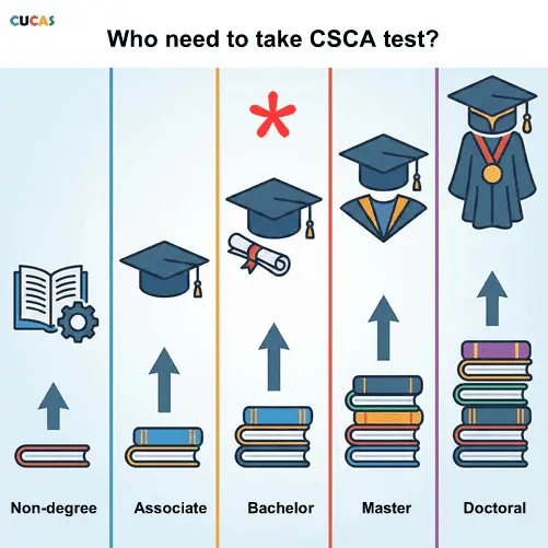 Hướng Dẫn Chi Tiết Cách Lấy Lại Mật Khẩu Máy Tính Win7 An Toàn Và Hiệu Quả