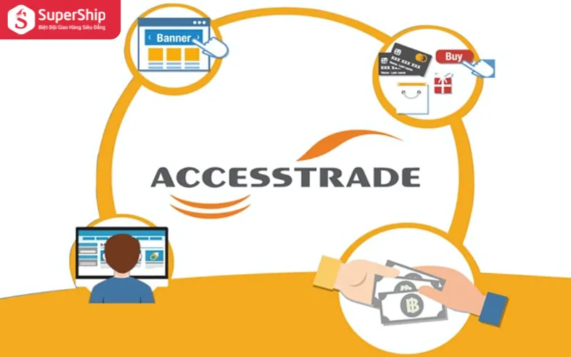 Accesstrade - Top 10 trang tiếp thị liên kết