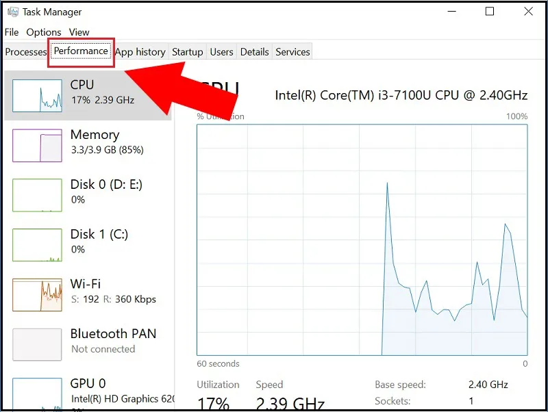 Tab Performance của Task Manager cung cấp thông tin hiệu suất CPU, RAM và ổ đĩa.