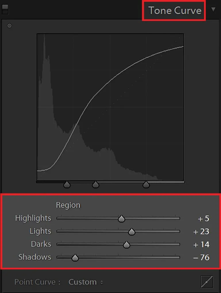 Đồ thị Tone Curve trong Lightroom Classic: kiểm soát ánh sáng và màu sắc chi tiết cho bức ảnh.