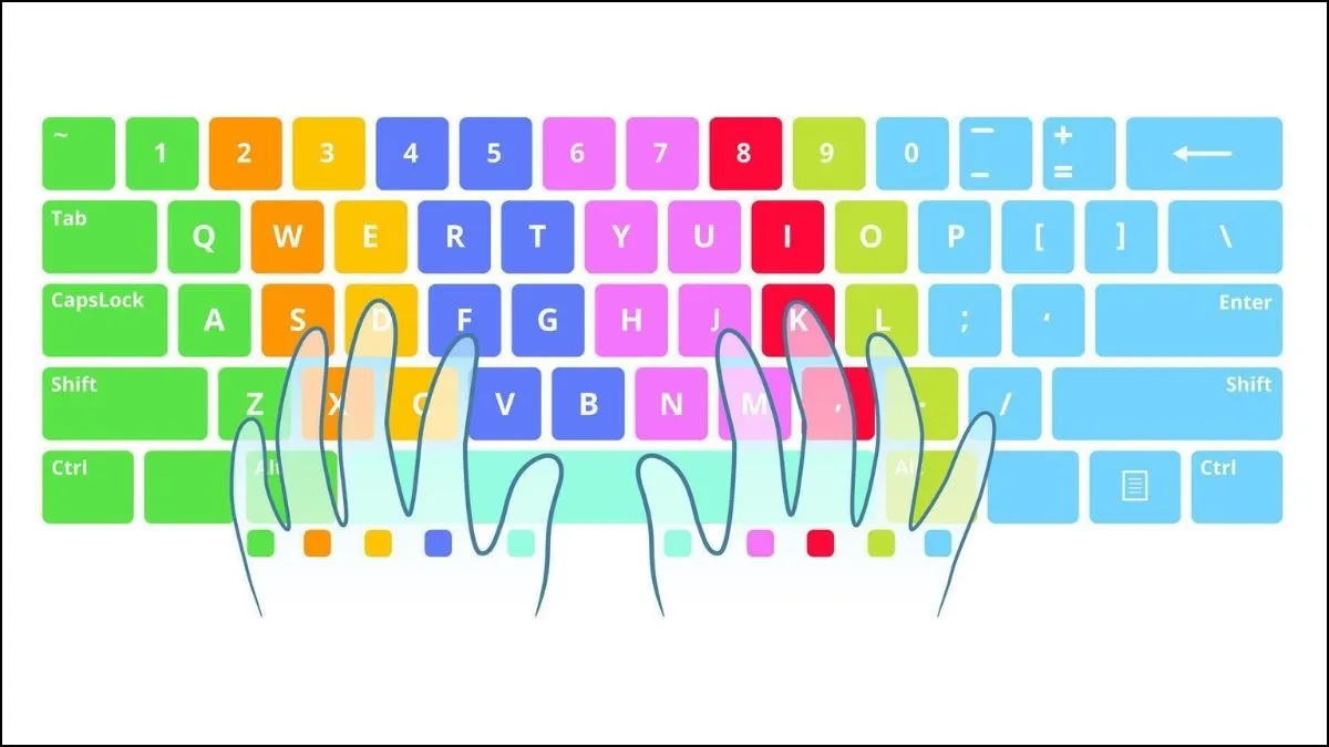 Hướng dẫn đặt tay chính xác trên hàng phím cơ sở ASDF JKL; để luyện cách đánh máy tính 10 ngón hiệu quả