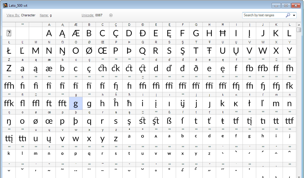 Cách Chỉnh Cỡ Chữ Trên Máy Tính Chi Tiết Cho Mọi Hệ Điều Hành Windows