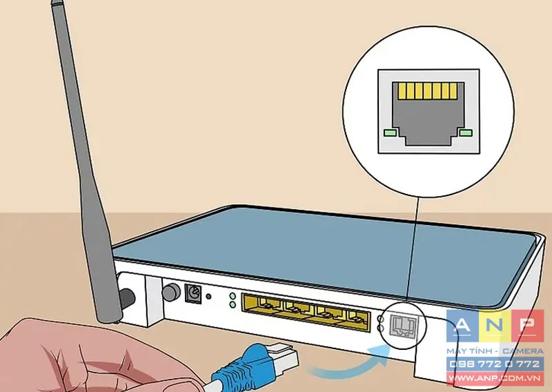 Cắm dây Internet từ nhà cung cấp dịch vụ (ISP) vào cổng WAN trên Modem