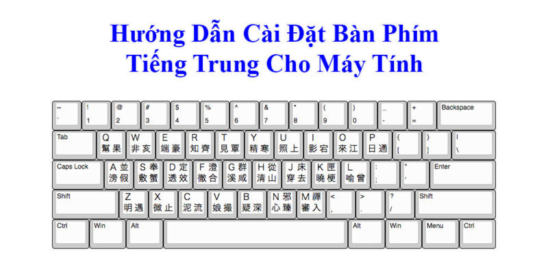 Cách Gõ Pinyin Trên Máy Tính Windows Và MacOS Chi Tiết Nhất: Hướng Dẫn Từ Chuyên Gia