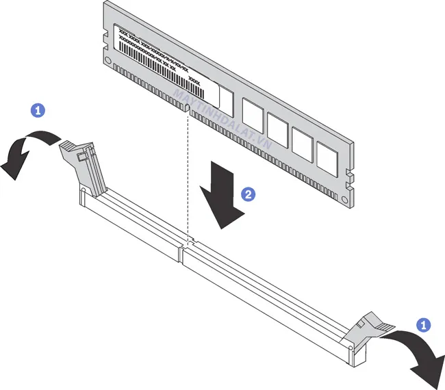 Cắm thanh RAM theo phương thẳng đứng cho đến khi chốt đóng lại
