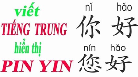 Cách Gõ Chữ Tiếng Trung Trên Máy Tính Hiệu Quả Nhất: Hướng Dẫn Chi Tiết Cho Người Mới