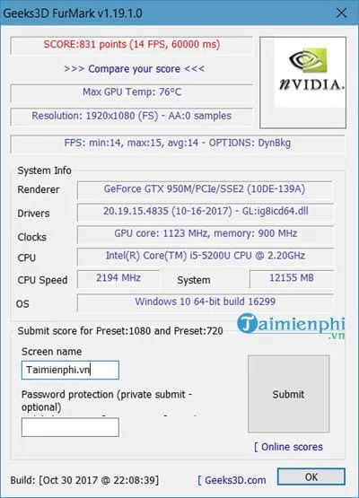 Kết quả điểm số hiệu năng (benchmark score) sau khi hoàn thành bài test cpu, dùng để so sánh với các cấu hình khác
