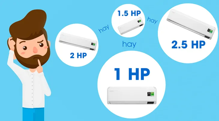 Lắp đặt máy lạnh đúng công suất đảm bảo hiệu suất làm lạnh tối ưu và kéo dài tuổi thọ máy nén