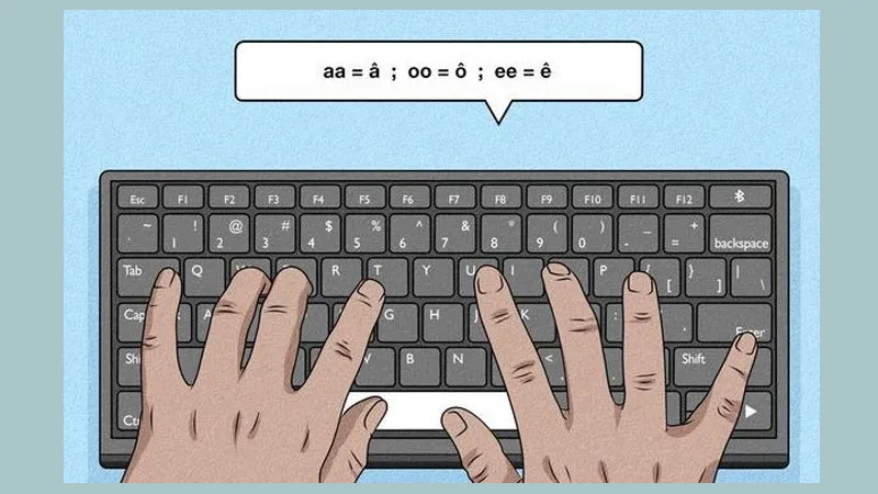 Bảng tóm tắt các quy tắc gõ dấu theo kiểu Telex, liệt kê các phím chữ cái tương ứng với từng loại dấu