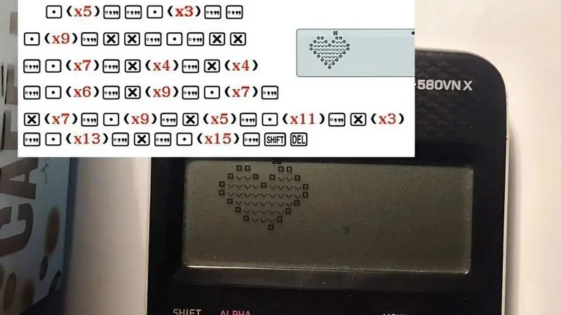 Hoàn thiện hình trái tim bằng dãy ký hiệu