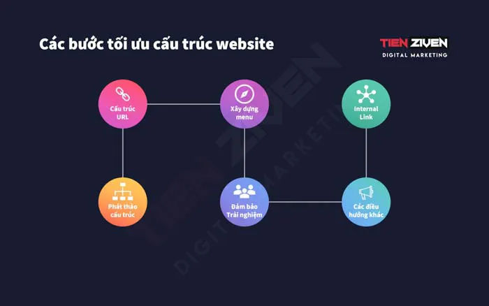 cách làm video trên máy tính