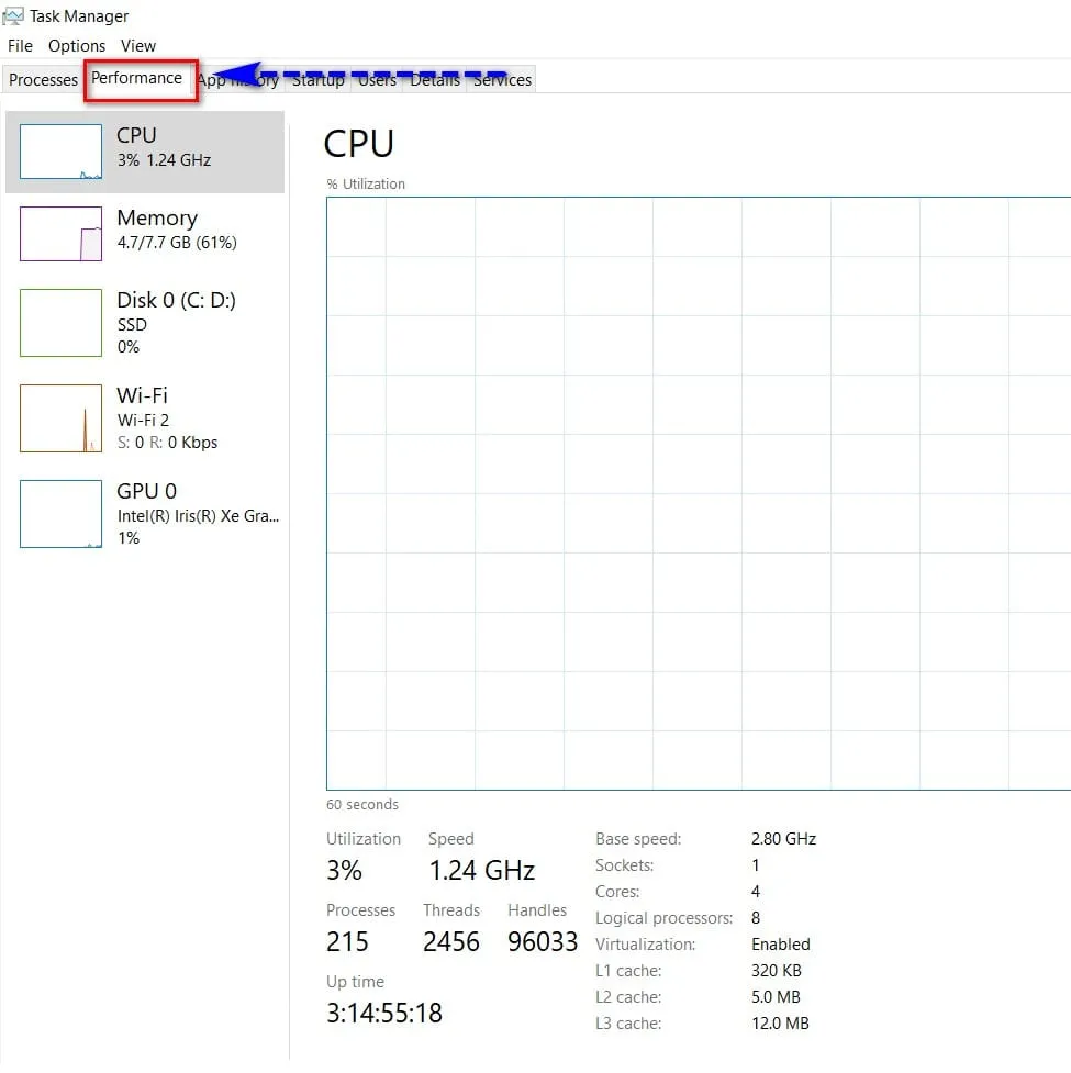 Giao diện Task Manager, chọn mục Performance để xem thông số hoạt động của ổ cứng và các linh kiện khác