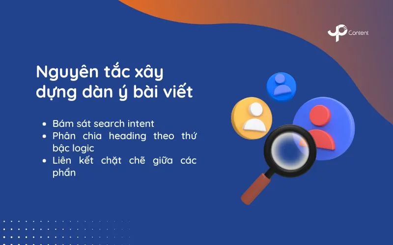 Sơ đồ minh họa cấu trúc của Bộ Gõ Phương Thức Nhập liệu (IME) cho người học tiếng Nhật
