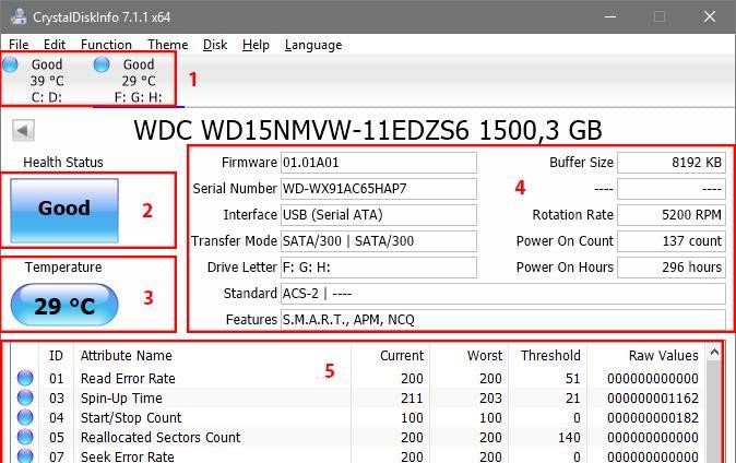 Cách Kiểm Tra Ổ Cứng Trên Máy Tính: Hướng Dẫn Chuyên Sâu Từ A Đến Z Về Sức Khỏe Ổ Đĩa