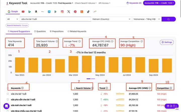 Kích hoạt chế độ ghép nối trên loa Bluetooth
