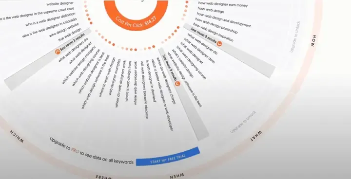 Minh họa quy trình khắc phục sự cố kết nối loa Bluetooth với PC