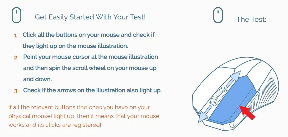 Giao diện trang web Mouse Test, công cụ hữu ích trong cách test chuột máy tính cơ bản