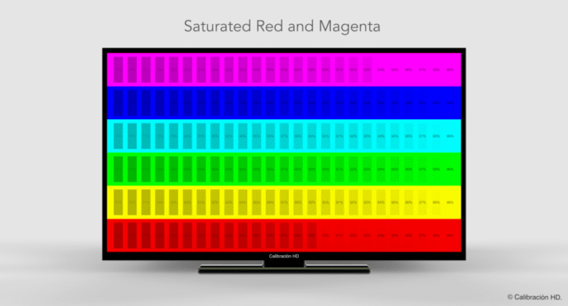 Cách Chỉnh Màu Màn Hình Máy Tính Chuẩn Chuyên Nghiệp: Hướng Dẫn Chi Tiết Từ A Đến Z