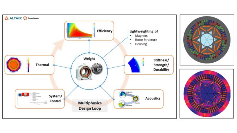 Thumbnail Là Gì? Hướng Dẫn Toàn Diện Từ A Đến Z Về Tối Ưu Hóa Ảnh Đại Diện Và Cách Tăng Kích Cỡ Chữ Trên Máy Tính