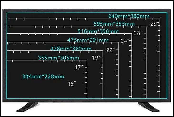 Các tiêu chí cơ bản trong cách lựa chọn màn hình máy tính
