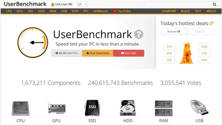 Kết quả benchmark tổng thể của UserBenchmark hiển thị điểm số và so sánh hiệu năng