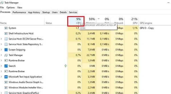 Giám sát CPU trong Task Manager để phát hiện hoạt động ngầm đáng ngờ