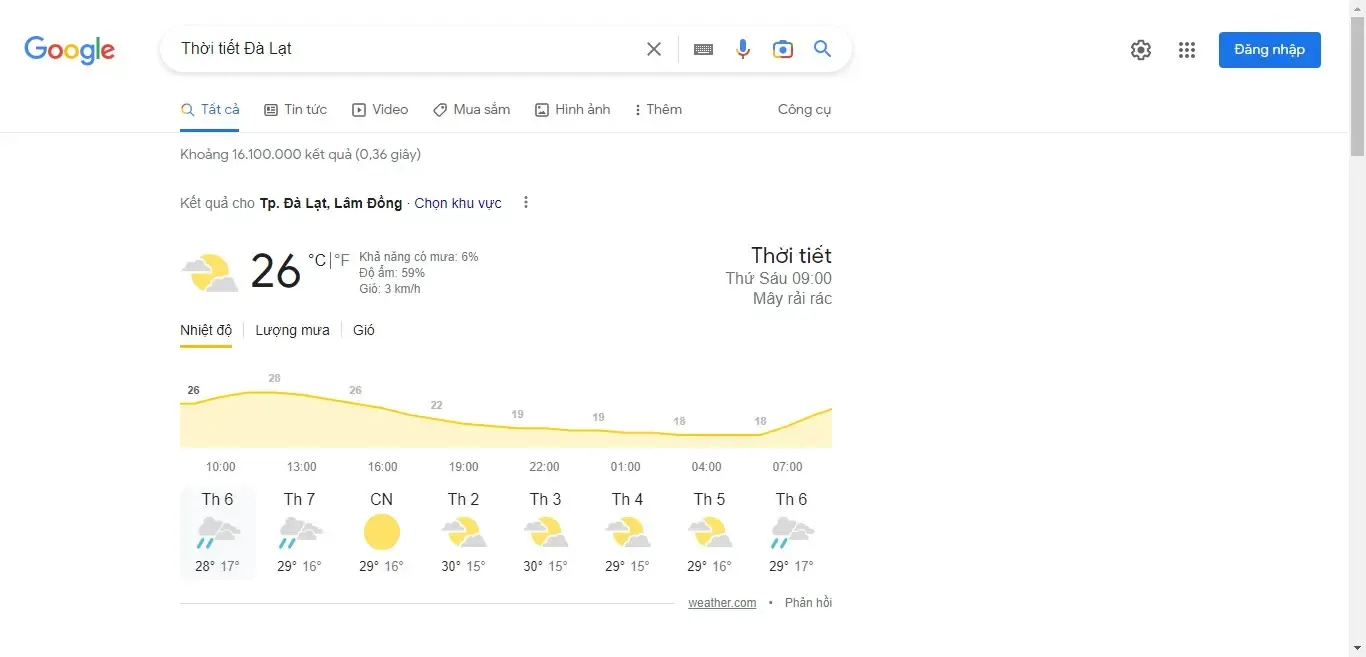 Xem dự báo thời tiết “Thời tiết Đà Lạt”