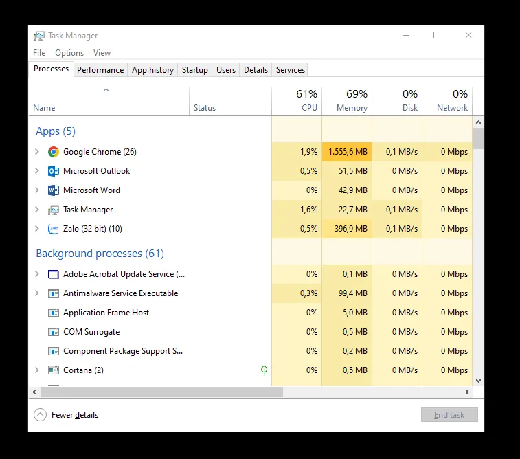 Cửa sổ Task Manager để kiểm tra và kích hoạt Realtek HD Audio Manager