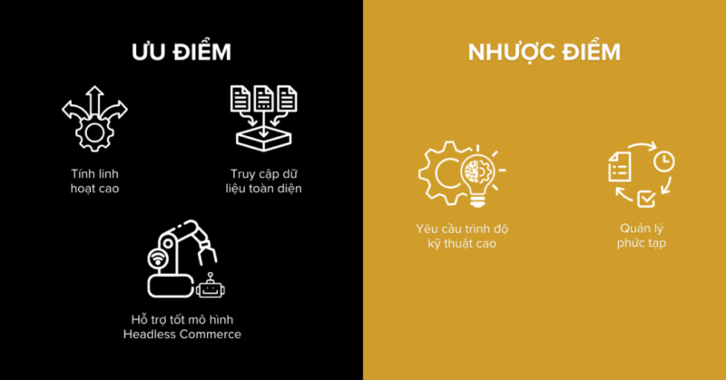 Cách Bấm Máy Tính Góc Lượng Giác: Phân Tích Chi Tiết Công Thức Trả Góp MoMo Khi Mua Sản Phẩm Apple