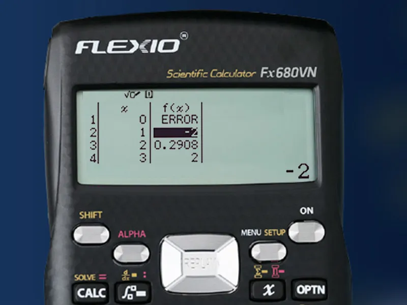 Dò khoảng nghiệm của phương trình