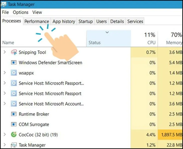 Chọn tab Performance trong Task Manager để theo dõi hiệu suất máy tính
