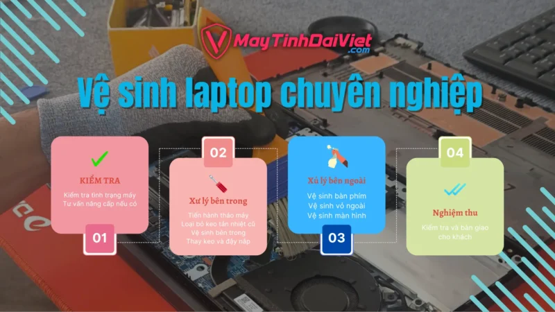 Cách Làm Sạch Bàn Phím Máy Tính Chuyên Sâu Theo Chuẩn Kỹ Thuật Viên