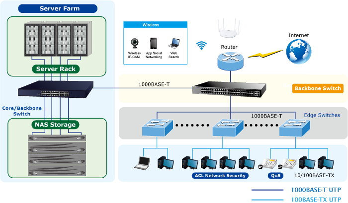 Cách Chia Trên Máy Tính Hiệu Quả: Hướng Dẫn Chi Tiết Thiết Lập Máy In Và Tài Nguyên Mạng LAN Chuyên Nghiệp