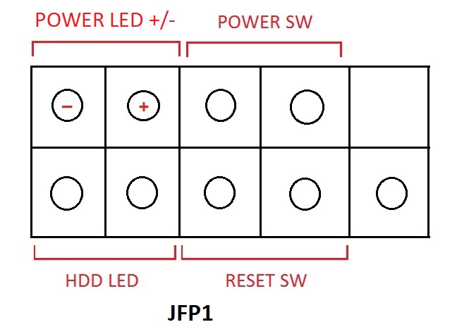 Cách Cắm Dây Máy Tính Đúng Kỹ Thuật Cho Người Mới Bắt Đầu