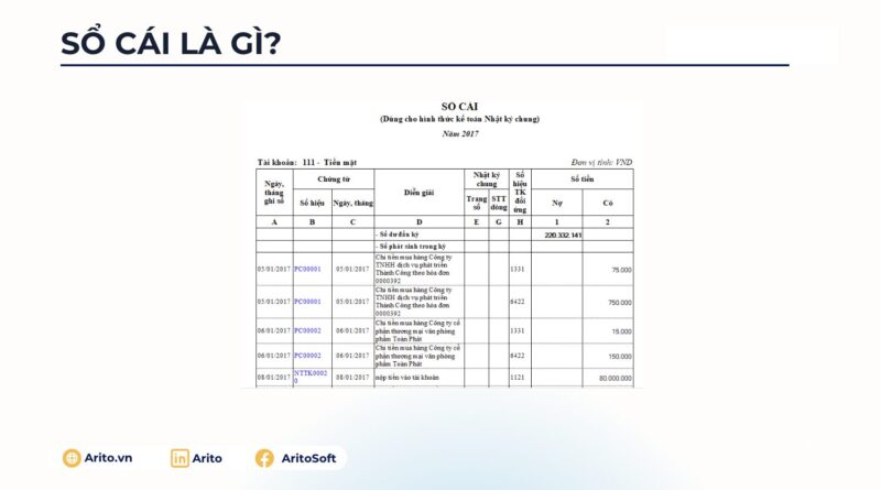 Cách Xem Dòng Máy Tính Chính Xác Và Chi Tiết Nhất