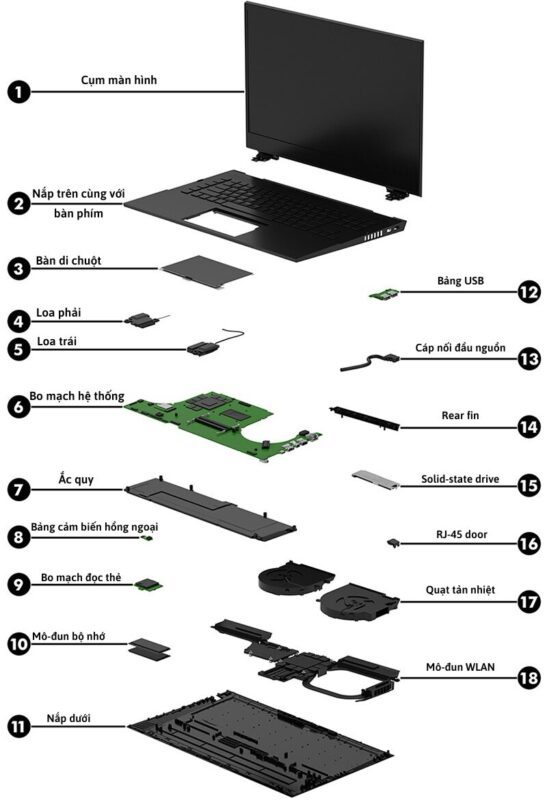 Cách Sửa Wifi Trên Máy Tính Chi Tiết: Hướng Dẫn Khắc Phục Mọi Lỗi Mất Kết Nối