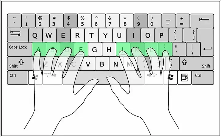 Hình ảnh minh họa tư thế đặt tay chuẩn trên Home Row để bấm bàn phím máy tính nhanh