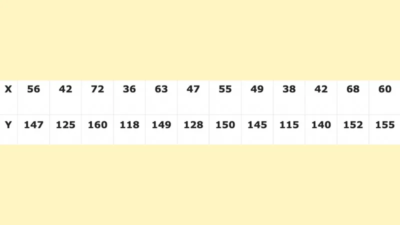Bảng dữ liệu hai biến X và Y để áp dụng cách bấm máy tính phương sai độ lệch chuẩn cho hồi quy tuyến tính