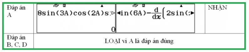 Giải bài toán tính nguyên hàm bằng máy tính Casio FX 580VN X
