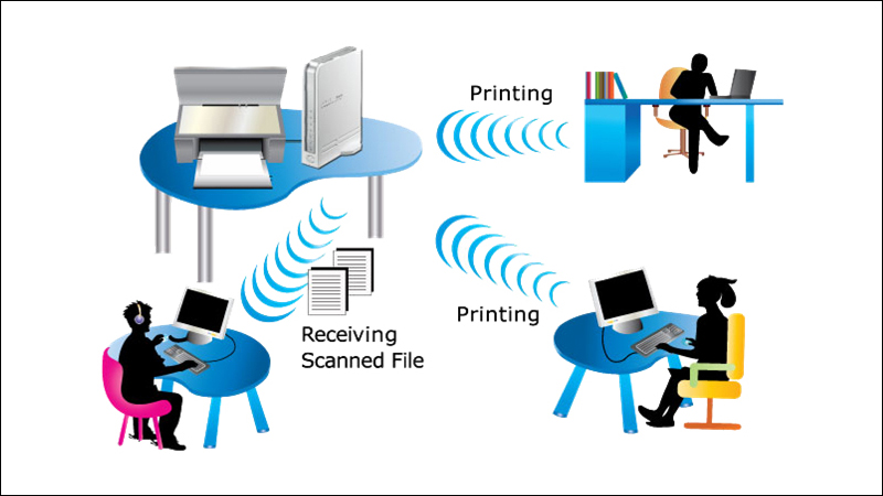 Cách Chia Sẻ Trên Máy Tính Qua Mạng LAN Chuẩn Chuyên Gia