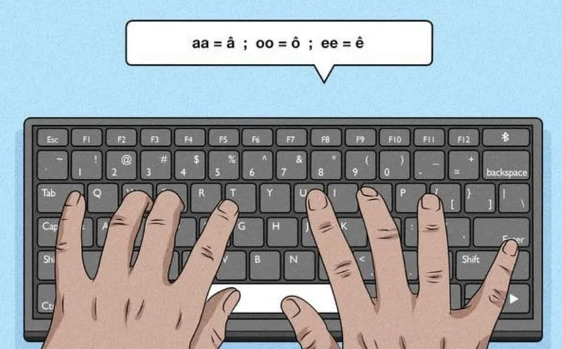 Minh họa phím tắt và quy tắc gõ tiếng Việt có dấu theo kiểu Telex và VNI