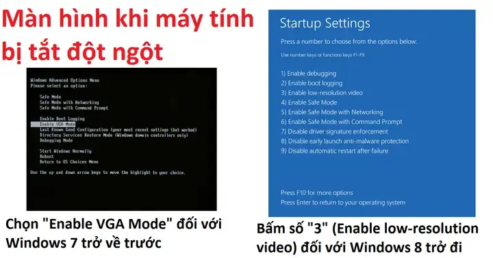 Sơ đồ kết nối dây nguồn và dây tín hiệu khi mở màn hình máy tính bàn