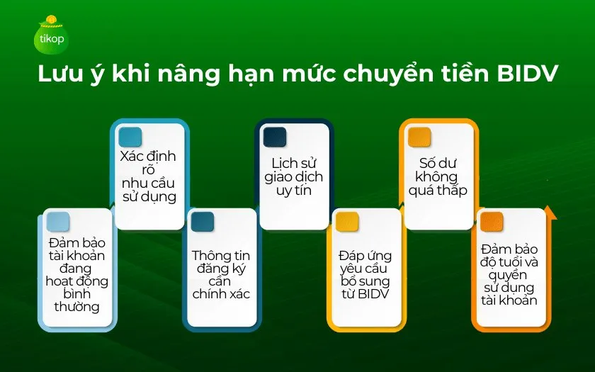 Lưu ý khi đổi hạn mức chuyển tiền BIDV