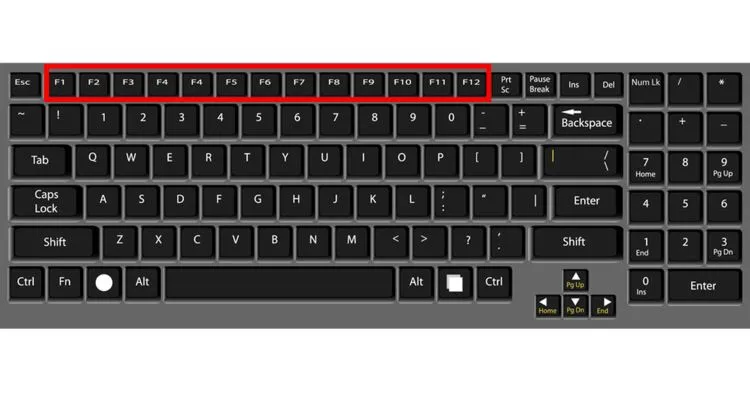 Phân tích chi tiết các phím chức năng F1 đến F12 trên bàn phím laptop Dell