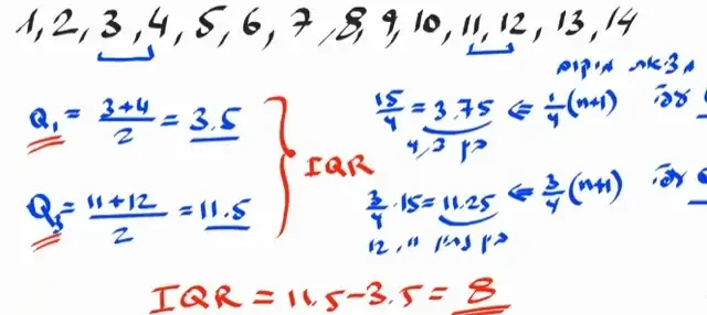 Hướng dẫn cách tính trung bình cộng trên máy tính Casio FX-580VN X chế độ thống kê