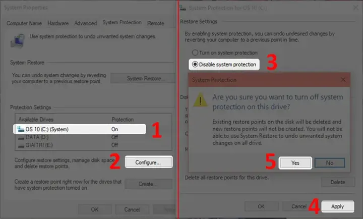 Kiểm tra các tiến trình đang tiêu tốn RAM