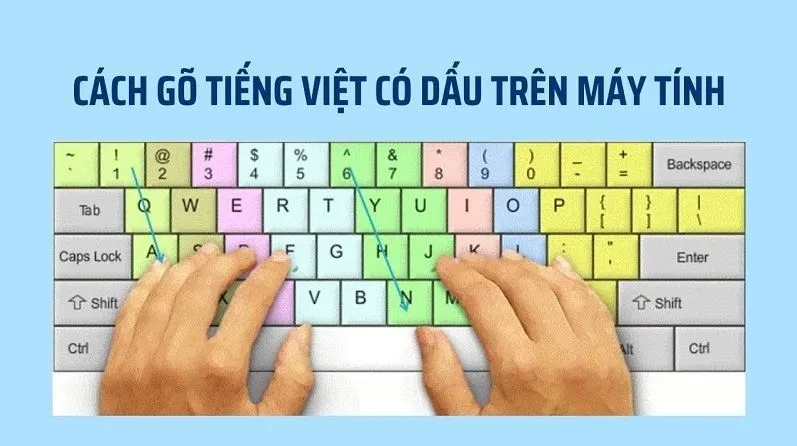 So sánh các bảng mã tiếng Việt phổ biến: Unicode, VNI và TCVN3